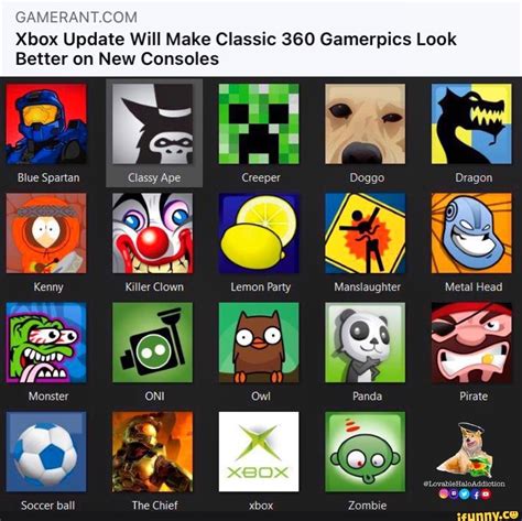 Xbox 360 Gamerpics Database .